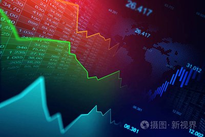 外汇交易中的基本技巧
